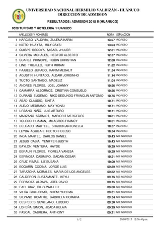 APELLIDOS Y NOMBRES
0520 TURISMO Y HOTELERIA / HUANUCO
NOTA SITUACION
UNIVERSIDAD NACIONAL HERMILIO VALDIZÁN - HUÁNUCO
DIRECCION DE ADMISION
RESULTADOS: ADMISION 2015 II (HUANUCO)
13.071 NARCISO VALDIVIA, ZULEMA KARIN INGRESO
13.042 NIETO HUAYTA, MILY DAYSI INGRESO
12.613 QUISPE BEDOYA, MISAEL JHULER INGRESO
12.574 SILVERA MORALES, HECTOR ALBERTO INGRESO
12.005 SUAREZ PRINCIPE, ROBIN CHRISTIAN INGRESO
11.826 LINO TRUJILLO, RUTH MIRIAM INGRESO
11.547 PAJUELO JURADO, KARIM MEDALIT INGRESO
11.148 AGUSTIN HURTADO, ALDAIR JORGINHO INGRESO
11.049 TUCTO SANTIAGO, MADELIZ INGRESO
10.9610 ANDRES FLORES, JOEL JOHNNY INGRESO
10.8611 GAMARRA ALBORNOZ, CRISTINA CONSUELO INGRESO
10.7512 DURAND EUGENIO, NIKO SEGUNDO FRANCLIN ANTONIO INGRESO
10.7113 ABAD CLAUDIO, SINTIA INGRESO
10.7114 ALEJO MEDRANO, MAY YONSI INGRESO
10.7115 URBANO NIÑO, LUIS ARTURO INGRESO
10.6116 MARZANO SCHMIDT, MARIORIT MERCEDES INGRESO
10.6117 TOLEDO HUAMAN, MILAGROS FRANCY INGRESO
10.5718 DELGADO MARTELL, SHARON ANTONELLA INGRESO
10.5419 LEYBA AGUILAR, HECTOR IDELSO INGRESO
10.4320 INGA MARTEL, CARLOS DANIEL NO INGRESO
10.4321 JESUS CABIA, YENIFFER JUDITH NO INGRESO
10.2922 BAYLON VENTURA, HAYDE NO INGRESO
10.2923 BERAUN FLORES, FIORELA VANESA NO INGRESO
10.2124 ESPINOZA CASIMIRO, SADAIN CESAR NO INGRESO
10.0025 CRUZ RIMAS, LIZ SUSANA NO INGRESO
09.8926 BOGARIN CODINA, JORGE LUIS NO INGRESO
09.8227 TARAZONA MORALES, MARIA DE LOS ANGELES NO INGRESO
09.7528 CALDERON BUSTAMANTE, KEYLI NO INGRESO
09.7529 ESPINOZA ALDAVA, JOEL DAVID NO INGRESO
09.6830 PARI DIAZ, BILLY WALTER NO INGRESO
09.6131 VILCA GUILLERMO, NOEMI YUREMA NO INGRESO
09.5432 SILVANO ROMERO, GABRIELA XIOMARA NO INGRESO
09.5033 CESPEDES SEVILLANO, LUCERO NO INGRESO
09.2934 LOREÑA SIMON, JOADA KELAIA NO INGRESO
09.2135 PASCAL CABRERA, ANTHONY NO INGRESO
1 / 2 29/03/2015 12:36:46p.m.
 