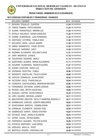 APELLIDOS Y NOMBRES
0610 CIENCIAS CONTABLES Y FINANCIERAS / HUANUCO
NOTA SITUACION
UNIVERSIDAD NACIONAL HERMILIO VALDIZÁN - HUÁNUCO
DIRECCION DE ADMISION
RESULTADOS: ADMISION 2015 II (HUANUCO)
11.5471 SEGURA TRUJILLO, CLINTON NO INGRESO
11.5472 TADEO RAMON, FRITZ HIROSHI NO INGRESO
11.5073 ALANIA VERASTEGUI, MIRIAM LUZ NO INGRESO
11.5074 ESTELA NOLASCO, DIANA CAROLINA NO INGRESO
11.4375 HORNA ALMONACID, LUIS FERNANDO NO INGRESO
11.3976 SANTIAGO COTRINA, YAMILA SANI NO INGRESO
11.3677 DELGADO CIEZA, LESLIE JAZMIN NO INGRESO
11.2978 DIMAS SARMIENTO, YHOEL ROYER NO INGRESO
11.2579 HIDALGO GARRIDO, CECY NO INGRESO
11.2180 GUZMAN ALVARADO, WILLIAM FLAVIO NO INGRESO
11.1881 JARA MAURICIO, EUNICE NO INGRESO
11.1482 TOLENTINO AGUIRRE, BERLY NO INGRESO
11.1183 ILDEFONSO SUAREZ, MARIA ALEJANDRA NO INGRESO
11.0784 AGUIRRE HUARANGA, ROGER HILARIO NO INGRESO
11.0785 DURAN VENTURA, ROSA LUZ NO INGRESO
10.9686 ESPINOZA HUAYTAN, YUBELI NO INGRESO
10.9687 MODESTO SANTILLAN, PAULO CESAR NO INGRESO
10.9388 CAPCHA GONZALES, ALAIN PIERO NO INGRESO
10.9389 VICTORIO VELIZ, FIURDI DALILA NO INGRESO
10.8690 CORDOVA CASTIGLIONES, BRANDON BECKER NO INGRESO
10.8691 FERNANDEZ ESTRADA, DORIS LEONOR NO INGRESO
10.8692 RIVERA LINO, BETSY AGUSTINA NO INGRESO
10.7993 HUANCA LASTRA, KEVIN ARNOLD NO INGRESO
10.7194 JAPA HILARIO, MICHAEL JUNIOR NO INGRESO
10.7195 MALPARTIDA OBLITAS, DEYLLY SAMERSS ARACELLY NO INGRESO
10.6496 DOMINGUEZ CARLOS, JOSEPH ABELARDO NO INGRESO
10.5797 ECHEVARRIA ARROYO, YOMIRA SHINA NO INGRESO
10.5498 CARBAJAL CLEMENTE, RICHAR YOEL NO INGRESO
10.5499 DOMINGUEZ GARAY, GREIS STEFANY NO INGRESO
10.54100 ESTACIO VARA, ANGELA ALONDRA NO INGRESO
10.46101 VERDE CAJAS, REYNA ISABEL NO INGRESO
10.36102 CARRASCO QUIJANO, YELITZA ELENA NO INGRESO
10.32103 ATENCIO MARTINEZ, LUIS ISRAEL NO INGRESO
10.32104 ESQUIVEL MAYLLE, ROSY NO INGRESO
10.29105 BARTOLO RIVERA, CRISTIAN LUIS NO INGRESO
3 / 7 29/03/2015 12:36:46p.m.
 
