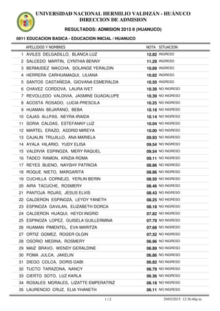 APELLIDOS Y NOMBRES
0911 EDUCACION BASICA - EDUCACION INICIAL / HUANUCO
NOTA SITUACION
UNIVERSIDAD NACIONAL HERMILIO VALDIZÁN - HUÁNUCO
DIRECCION DE ADMISION
RESULTADOS: ADMISION 2015 II (HUANUCO)
12.821 AVILES DELGADILLO, BLANCA LUZ INGRESO
11.292 SALCEDO MARTIN, CYNTHIA BENNY INGRESO
10.893 BERMUDEZ MACCHA, SOLANGE YERALDIN INGRESO
10.824 HERRERA CARHUAMAQUI, LILIANA INGRESO
10.505 SANTOS CASTAÑEDA, GIOVANA ESMERALDA INGRESO
10.396 CHAVEZ CORDOVA, LAURA IVET NO INGRESO
10.397 REVOLLEDO VALDIVIA, JASMINE GUADALUPE NO INGRESO
10.258 ACOSTA ROSADO, LUCIA PRESCILA NO INGRESO
10.189 HUAMAN BEJARANO, BEBA NO INGRESO
10.1410 CAJAS ALLPAS, NEYRA IRAIDA NO INGRESO
10.0411 SORIA CALDAS, ESTEFANNY LUZ NO INGRESO
10.0012 MARTEL ERAZO, ASDRID MIREYA NO INGRESO
09.9313 CAJALIN TRUJILLO, ANA MARIELA NO INGRESO
09.5414 AYALA HILARIO, YUDY ELISA NO INGRESO
09.5415 VALDIVIA ESPINOZA, MERY RAQUEL NO INGRESO
09.1116 TADEO RAMON, KRIZIA ROMA NO INGRESO
08.8617 REYES BUENO, NAYSHY PATRICIA NO INGRESO
08.8618 ROQUE NIETO, MARGARITA NO INGRESO
08.5019 CUCHILLA CORNEJO, YERLIN BERIN NO INGRESO
08.4620 AIRA TACUCHE, ROSMERY NO INGRESO
08.4321 PANTOJA ROJAS, JESUS ELVIS NO INGRESO
08.2522 CALDERON ESPINOZA, LEYDY YANETH NO INGRESO
08.1823 ESPINOZA GAVILAN, ELIZABETH DORCA NO INGRESO
07.8224 CALDERON HUAQUI, HEYDI INGRID NO INGRESO
07.7925 ESPINOZA LOPEZ, GUISELA GUILLERMINA NO INGRESO
07.6826 HUAMAN PIMENTEL, EVA MARITZA NO INGRESO
07.3227 ORTIZ GOMEZ, ROGER OLGIN NO INGRESO
06.9628 OSORIO MEDINA, ROSMERY NO INGRESO
06.8929 MAIZ BRAVO, WENDY GERALDINE NO INGRESO
06.8630 POMA JULCA, JAKELIN NO INGRESO
06.8231 DIEGO COLCA, DORIS GABI NO INGRESO
06.7932 TUCTO TARAZONA, NANCY NO INGRESO
06.3633 CIERTO SOTO, LUZ KARLA NO INGRESO
06.1834 ROSALES MORALES, LIZATTE EMPERATRIZ NO INGRESO
06.1135 LAURENCIO CRUZ, ELIA YHANETH NO INGRESO
1 / 2 29/03/2015 12:36:46p.m.
 