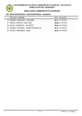 APELLIDOS Y NOMBRES
0911 EDUCACION BASICA - EDUCACION INICIAL / HUANUCO
NOTA SITUACION
UNIVERSIDAD NACIONAL HERMILIO VALDIZÁN - HUÁNUCO
DIRECCION DE ADMISION
RESULTADOS: ADMISION 2015 II (HUANUCO)
06.1136 RAMIREZ MARTINEZ, HERLINDA NO INGRESO
05.8937 MINAYA MARTIN, ELIZA YINA NO INGRESO
05.2938 ROJAS CLEMENTE, LIZ YESICA NO INGRESO
05.1439 ORTEGA ESCURRA, YUMIKO ESTRELLITA NO INGRESO
05.0740 ESTELA MAGARIÑO, SAIDA NO INGRESO
2 / 2 29/03/2015 12:36:46p.m.
 