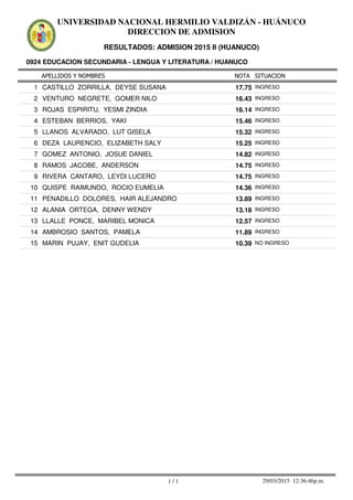 APELLIDOS Y NOMBRES
0924 EDUCACION SECUNDARIA - LENGUA Y LITERATURA / HUANUCO
NOTA SITUACION
UNIVERSIDAD NACIONAL HERMILIO VALDIZÁN - HUÁNUCO
DIRECCION DE ADMISION
RESULTADOS: ADMISION 2015 II (HUANUCO)
17.751 CASTILLO ZORRILLA, DEYSE SUSANA INGRESO
16.432 VENTURO NEGRETE, GOMER NILO INGRESO
16.143 ROJAS ESPIRITU, YESMI ZINDIA INGRESO
15.464 ESTEBAN BERRIOS, YAKI INGRESO
15.325 LLANOS ALVARADO, LUT GISELA INGRESO
15.256 DEZA LAURENCIO, ELIZABETH SALY INGRESO
14.827 GOMEZ ANTONIO, JOSUE DANIEL INGRESO
14.758 RAMOS JACOBE, ANDERSON INGRESO
14.759 RIVERA CANTARO, LEYDI LUCERO INGRESO
14.3610 QUISPE RAIMUNDO, ROCIO EUMELIA INGRESO
13.8911 PENADILLO DOLORES, HAIR ALEJANDRO INGRESO
13.1812 ALANIA ORTEGA, DENNY WENDY INGRESO
12.5713 LLALLE PONCE, MARIBEL MONICA INGRESO
11.8914 AMBROSIO SANTOS, PAMELA INGRESO
10.3915 MARIN PUJAY, ENIT GUDELIA NO INGRESO
1 / 1 29/03/2015 12:36:46p.m.
 