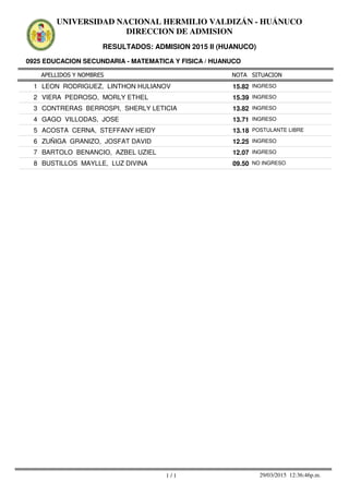 APELLIDOS Y NOMBRES
0925 EDUCACION SECUNDARIA - MATEMATICA Y FISICA / HUANUCO
NOTA SITUACION
UNIVERSIDAD NACIONAL HERMILIO VALDIZÁN - HUÁNUCO
DIRECCION DE ADMISION
RESULTADOS: ADMISION 2015 II (HUANUCO)
15.821 LEON RODRIGUEZ, LINTHON HULIANOV INGRESO
15.392 VIERA PEDROSO, MORLY ETHEL INGRESO
13.823 CONTRERAS BERROSPI, SHERLY LETICIA INGRESO
13.714 GAGO VILLODAS, JOSE INGRESO
13.185 ACOSTA CERNA, STEFFANY HEIDY POSTULANTE LIBRE
12.256 ZUÑIGA GRANIZO, JOSFAT DAVID INGRESO
12.077 BARTOLO BENANCIO, AZBEL UZIEL INGRESO
09.508 BUSTILLOS MAYLLE, LUZ DIVINA NO INGRESO
1 / 1 29/03/2015 12:36:46p.m.
 
