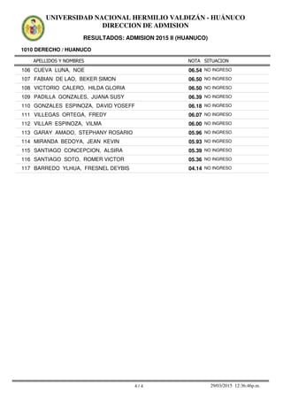 APELLIDOS Y NOMBRES
1010 DERECHO / HUANUCO
NOTA SITUACION
UNIVERSIDAD NACIONAL HERMILIO VALDIZÁN - HUÁNUCO
DIRECCION DE ADMISION
RESULTADOS: ADMISION 2015 II (HUANUCO)
06.54106 CUEVA LUNA, NOE NO INGRESO
06.50107 FABIAN DE LAO, BEKER SIMON NO INGRESO
06.50108 VICTORIO CALERO, HILDA GLORIA NO INGRESO
06.39109 PADILLA GONZALES, JUANA SUSY NO INGRESO
06.18110 GONZALES ESPINOZA, DAVID YOSEFF NO INGRESO
06.07111 VILLEGAS ORTEGA, FREDY NO INGRESO
06.00112 VILLAR ESPINOZA, VILMA NO INGRESO
05.96113 GARAY AMADO, STEPHANY ROSARIO NO INGRESO
05.93114 MIRANDA BEDOYA, JEAN KEVIN NO INGRESO
05.39115 SANTIAGO CONCEPCION, ALSIRA NO INGRESO
05.36116 SANTIAGO SOTO, ROMER VICTOR NO INGRESO
04.14117 BARREDO YLHUA, FRESNEL DEYBIS NO INGRESO
4 / 4 29/03/2015 12:36:46p.m.
 