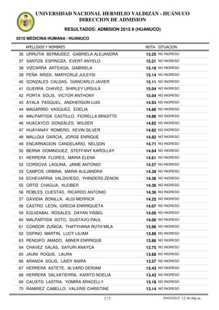 APELLIDOS Y NOMBRES
0210 MEDICINA HUMANA / HUANUCO
NOTA SITUACION
UNIVERSIDAD NACIONAL HERMILIO VALDIZÁN - HUÁNUCO
DIRECCION DE ADMISION
RESULTADOS: ADMISION 2015 II (HUANUCO)
15.2536 URRUTIA BERMUDEZ, GABRIELA ALEJANDRA NO INGRESO
15.2137 SANTOS ESPINOZA, EVERT ANYELO NO INGRESO
15.1838 VIZCARRA ARTEAGA, GABRIELA NO INGRESO
15.1439 PEÑA ARIZA, MARYCRUZ JULEYSI NO INGRESO
15.1140 GONZALES CALDAS, GIANCARLO JAVIER NO INGRESO
15.0441 GUERRA CHAVEZ, SHIRLEY URSULA NO INGRESO
15.0442 PORTA SOLIS, VICTOR ANTHONY NO INGRESO
14.9343 AYALA PASQUEL, ANDHERSON LUIS NO INGRESO
14.8644 MAGARIÑO VASQUEZ, EDELIA NO INGRESO
14.8645 MALPARTIDA CASTILLO, FIORELLA BRIGITTE NO INGRESO
14.8246 HUACAYCO GONZALES, WILDER NO INGRESO
14.8247 HUAYANAY ROMERO, KEVIN SILVER NO INGRESO
14.8248 MALLQUI GARCIA, JORGE ENRIQUE NO INGRESO
14.7149 ENCARNACION CANDELARIO, NELSON NO INGRESO
14.6450 BERNA DOMINGUEZ, STEFFANY KAROLLAY NO INGRESO
14.6151 HERRERA FLORES, MARIA ELENA NO INGRESO
14.5752 CORDOVA LAGUNA, JAIME ANTONIO NO INGRESO
14.3953 CAMPOS URBINA, MARIA ALEJANDRA NO INGRESO
14.3654 ECHEVARRIA VALDIVIESO, YHINDERS ZENON NO INGRESO
14.3655 ORTIZ CHAGUA, KLEIBER NO INGRESO
14.3656 ROBLES CUESTAS, RICARDO ANTONIO NO INGRESO
14.2557 GAVIDIA BONILLA, ALGI MERRICK NO INGRESO
14.0758 CASTRO LEON, GRECIA ENRRIQUETA NO INGRESO
14.0059 EGUIZABAL ROSALES, DAYAN YISBEL NO INGRESO
14.0060 MALPARTIDA SOTO, GUSTAVO PAUL NO INGRESO
13.9661 CONDOR ZUÑIGA, THATYHANA RUTH MILA NO INGRESO
13.8962 OSPINO MARTIN, LUCY LILIAM NO INGRESO
13.8663 RENGIFO AMADO, ABNER ENRRIQUE NO INGRESO
13.7564 CHAVEZ SALAS, SAYURI ANAYCA NO INGRESO
13.6865 JAUNI ROQUE, LAURA NO INGRESO
13.5766 ARANDA SOLIS, LAIDY ANIRA NO INGRESO
13.4367 HERRERA ASTETE, ALVARO DERIAM NO INGRESO
13.4368 HERRERA SALVATIERRA, KARITO NOELIA NO INGRESO
13.1869 CALIXTO LASTRA, YOMIRA ARACELLY NO INGRESO
13.1470 RAMIREZ CABELLO, VALERIE CHRISTINE NO INGRESO
2 / 5 29/03/2015 12:36:46p.m.
 