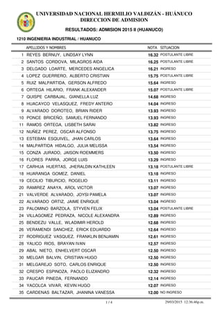 APELLIDOS Y NOMBRES
1210 INGENIERIA INDUSTRIAL / HUANUCO
NOTA SITUACION
UNIVERSIDAD NACIONAL HERMILIO VALDIZÁN - HUÁNUCO
DIRECCION DE ADMISION
RESULTADOS: ADMISION 2015 II (HUANUCO)
16.321 REYES BERNUY, LINDSAY LYNN POSTULANTE LIBRE
16.252 SANTOS CORDOVA, MILAGROS AIDA POSTULANTE LIBRE
16.213 DELGADO LOARTE, MERCEDES ANGELICA INGRESO
15.754 LOPEZ GUERRERO, ALBERTO CRISTIAN POSTULANTE LIBRE
15.645 RUIZ MALPARTIDA, GERSON ALFREDO INGRESO
15.076 ORTEGA HILARIO, FRANK ALEXANDER POSTULANTE LIBRE
14.687 QUISPE CARBAJAL, GIANELLA LUZ INGRESO
14.048 HUACAYCO VELASQUEZ, FREDY ANTERO INGRESO
13.939 ALVARADO DOROTEO, BRIAN RIDER INGRESO
13.9310 PONCE BRICEÑO, SAMUEL FERNANDO INGRESO
13.8211 RAMOS ORTEGA, LISBETH SARAI INGRESO
13.7512 NUÑEZ PEREZ, OSCAR ALFONSO INGRESO
13.6413 ESTEBAN ESQUIVEL, JHAN CARLOS INGRESO
13.5414 MALPARTIDA HIDALGO, JULIA MELISSA INGRESO
13.5015 CONZA JURADO, JAISON ROEMMERS INGRESO
13.2916 FLORES PARRA, JORGE LUIS INGRESO
13.1817 CARHUA HUERTAS, JHERALDIN KATHLEEN POSTULANTE LIBRE
13.1818 HUARANGA GOMEZ, DANIEL INGRESO
13.1119 CECILIO TIBURCIO, ROGELIO INGRESO
13.0720 RAMIREZ ANAYA, AROL VICTOR INGRESO
13.0721 VALVERDE ALVARADO, JOYSI PAMELA INGRESO
13.0422 ALVARADO ORTIZ, JAIME ENRIQUE INGRESO
13.0423 PALOMINO BARZOLA, STYVEN FELIX POSTULANTE LIBRE
12.8924 VILLAGOMEZ PEDRAZA, NICOLE ALEXANDRA INGRESO
12.6825 BENDEZU VALLE, WLADIMIR HEROLD INGRESO
12.6426 VERAMENDI SANCHEZ, ERICK EDUARDO INGRESO
12.6127 RODRIGUEZ VASQUEZ, FRANKLIN BENJAMIN INGRESO
12.5728 YALICO RIOS, BRAYAN IVAN INGRESO
12.5029 ABAL NIETO, ENHELVERT OSCAR INGRESO
12.5030 MELGAR BALVIN, CRISTIAN HUGO INGRESO
12.5031 MELGAREJO SOTO, CARLOS ENRIQUE INGRESO
12.3232 CRESPO ESPINOZA, PAOLO ELIZANDRO INGRESO
12.1433 PAUCAR PINEDA, FERNANDO INGRESO
12.0734 YACOLCA VIVAR, KEVIN HUGO INGRESO
12.0035 CARDENAS BALTAZAR, JHANINA VANESSA NO INGRESO
1 / 4 29/03/2015 12:36:46p.m.
 