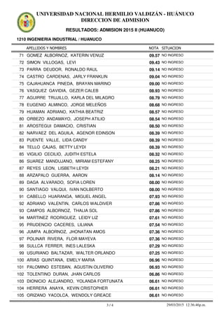 APELLIDOS Y NOMBRES
1210 INGENIERIA INDUSTRIAL / HUANUCO
NOTA SITUACION
UNIVERSIDAD NACIONAL HERMILIO VALDIZÁN - HUÁNUCO
DIRECCION DE ADMISION
RESULTADOS: ADMISION 2015 II (HUANUCO)
09.5771 GOMEZ ALBORNOZ, KATERIN VENUZ NO INGRESO
09.4372 SIMON VILLOGAS, LEVI NO INGRESO
09.1473 PARRA DEUDOR, RONALDO RAUL NO INGRESO
09.0474 CASTRO CARDENAS, JARLY FRANKLIN NO INGRESO
09.0075 CAJAHUANCA PINEDA, BRAYAN MARINO NO INGRESO
08.9376 VASQUEZ GAVIDIA, GEZER CALEB NO INGRESO
08.7977 AGUIRRE TRUJILLO, KARLA DEL MILAGRO NO INGRESO
08.6878 EUGENIO ALMINCO, JORGE MELEÑOS NO INGRESO
08.5779 HUAMAN ADRIANO, KATHIA BEATRIZ NO INGRESO
08.5480 ORBEZO ANDAMAYO, JOSEPH ATILIO NO INGRESO
08.5081 AROSTEGUI DAMACIO, CRISTIAN NO INGRESO
08.3982 NARVAEZ DEL AGUILA, AGENOR EDINSON NO INGRESO
08.3983 PUENTE VALLE, LIDA CANDY NO INGRESO
08.3984 TELLO CAJAS, BETTY LEYDI NO INGRESO
08.3285 VIGILIO CECILIO, JUDITH ESTELA NO INGRESO
08.2586 SUAREZ MANDUJANO, MIRIAM ESTEFANY NO INGRESO
08.2187 REYES LEON, LISBETH LEYDI NO INGRESO
08.1488 ARZAPALO GUERRA, AARON NO INGRESO
08.0089 DAGA ALVARADO, SOFIA LOREN NO INGRESO
08.0090 SANTIAGO VALQUI, IVAN NOLBERTO NO INGRESO
07.9391 CABELLO HUARANGA, MIGUEL ANGEL NO INGRESO
07.8692 ADRIANO VALENTIN, CARLOS WALDIVER NO INGRESO
07.8693 CAMPOS ALBORNOZ, THALIA SOL NO INGRESO
07.6194 MARTINEZ RODRIGUEZ, LEIDY LIZ NO INGRESO
07.5495 PRUDENCIO CACERES, LILIANA NO INGRESO
07.3696 JUMPA ALBORNOZ, JHONATAN AMOS NO INGRESO
07.3697 POLINAR RIVERA, FLOR MAYEVA NO INGRESO
07.2998 SULLCA FERRER, INES LALESKA NO INGRESO
07.2599 USURIANO BALTAZAR, WALTER ORLANDO NO INGRESO
06.96100 ARIAS QUINTANA, EMELY MARIA NO INGRESO
06.93101 PALOMINO ESTEBAN, AGUSTIN OLIVERIO NO INGRESO
06.86102 TOLENTINO DURAN, JHAN CARLOS NO INGRESO
06.61103 DIONICIO ALEJANDRO, YOLANDA FORTUNATA NO INGRESO
06.61104 HERRERA ANAYA, KEVIN CRISTOPHER NO INGRESO
06.61105 ORIZANO YACOLCA, WENDOLY GREACE NO INGRESO
3 / 4 29/03/2015 12:36:46p.m.
 