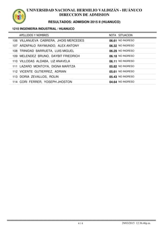APELLIDOS Y NOMBRES
1210 INGENIERIA INDUSTRIAL / HUANUCO
NOTA SITUACION
UNIVERSIDAD NACIONAL HERMILIO VALDIZÁN - HUÁNUCO
DIRECCION DE ADMISION
RESULTADOS: ADMISION 2015 II (HUANUCO)
06.61106 VILLANUEVA CABRERA, JHOIS MERCEDES NO INGRESO
06.32107 ARZAPALO RAYMUNDO, ALEX ANTONY NO INGRESO
06.29108 TRINIDAD BARRUETA, LUIS MIGUEL NO INGRESO
06.18109 MELENDEZ BRUNO, DAYBIT FRIEDRICH NO INGRESO
06.11110 VILLODAS ALDABA, LIZ ANAVELA NO INGRESO
05.82111 LAZARO MONTOYA, DIGNA MARITZA NO INGRESO
05.61112 VICENTE GUTIERREZ, ADRIAN NO INGRESO
05.43113 DORIA ZEVALLOS, ROLIN NO INGRESO
04.64114 CORI FERRER, YOSEPH JHOSTON NO INGRESO
4 / 4 29/03/2015 12:36:46p.m.
 