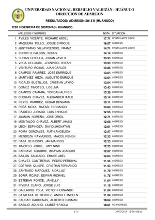 APELLIDOS Y NOMBRES
1220 INGENIERIA DE SISTEMAS / HUANUCO
NOTA SITUACION
UNIVERSIDAD NACIONAL HERMILIO VALDIZÁN - HUÁNUCO
DIRECCION DE ADMISION
RESULTADOS: ADMISION 2015 II (HUANUCO)
17.711 AVILES VICENTE, RICHARD ABDEL POSTULANTE LIBRE
16.072 MAQUERA TELLO, JOSUE ENRIQUE INGRESO
14.713 JUSTINIANO VILLAVICENCIO, FRANZ POSTULANTE LIBRE
14.144 ESPIRITU FALCON, KENNY INGRESO
13.935 DURAN CRIOLLO, JHOAN JAVIER INGRESO
13.936 VEGA DELGADO, JEANPOOL BRYAN INGRESO
13.867 VENTURO ROJAS, JUAN CARLOS INGRESO
13.648 CAMPOS RAMIREZ, JOSE ENRRIQUE INGRESO
13.649 MARTINEZ MEZA, AUGUSTO ENRIQUE INGRESO
13.6410 RICALDI BUSTILLOS, CRISTIAN JAYRO INGRESO
13.4311 GOMEZ TIMOTEO, LIDELMA INGRESO
13.3912 CAMPOS CAMARA, YORDAN ALFRED INGRESO
13.1413 CHOGAS CHAVEZ, ALEXANDER ITALO INGRESO
13.1114 REYES RAMIREZ, CESAR BENJAMIN INGRESO
13.0415 PEÑA MOYA, RAFAEL FERNANDO INGRESO
12.9616 PAJUELO JURADO, LUIS ENRIQUE INGRESO
12.7117 JUANAN NOREÑA, JOSE ORIOL INGRESO
12.6818 MONTALDO CHAVEZ, ALBERT JHASU INGRESO
12.6119 LEON ESPINOZA, DAVID JHONATAN INGRESO
12.5720 POMA GONZALES, RUTH ANGELICA INGRESO
12.3221 MENDOZA RAYMUNDO, MAICOL RENEN INGRESO
12.2522 DAZA BERROSPI, JAN MARCOS INGRESO
12.2523 TIMOTEO JORGE, JIMY NINO INGRESO
12.0724 PARDAVE AGUIRRE, BRAYAN JOAQUIN INGRESO
12.0425 BAILON SALGADO, EMNER ABEL INGRESO
11.9626 CHAVEZ CONTRERAS, PEDRO PERSIVAL INGRESO
11.9327 COTRINA QUISPE, CRISTIAN FERNANDO INGRESO
11.7928 SANTIAGO MARQUEZ, AIDA LUZ INGRESO
11.7529 SORIA ROJAS, EDWAR MICHAEL INGRESO
11.6430 ESTEBAN PONCE, JANELLY INGRESO
11.1831 RIVERA CLARO, JORGE LUIS INGRESO
11.0432 GALLARDO YSLA, VICTOR FERNANDO INGRESO
11.0433 SATALAYA GUTIERREZ, ANDREI LINCOLN INGRESO
10.6434 PAUCAR CARDENAS, ALBERTO CLISMAN INGRESO
10.6135 BASILIO AQUINO, LILIBETH PAOLA NO INGRESO
1 / 3 29/03/2015 12:36:46p.m.
 