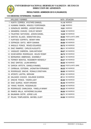 APELLIDOS Y NOMBRES
1310 MEDICINA VETERINARIA / HUANUCO
NOTA SITUACION
UNIVERSIDAD NACIONAL HERMILIO VALDIZÁN - HUÁNUCO
DIRECCION DE ADMISION
RESULTADOS: ADMISION 2015 II (HUANUCO)
11.141 HUATA CORREA, HYUTARO SAMUEL INGRESO
11.002 HUAMAN RAMON, ARACELY ESPERANZA INGRESO
10.613 GONZALES MARIÑO, JHOSEP BRAYAN INGRESO
10.394 SANABRIA CHAVEZ, CHELSY WENDY NO INGRESO
10.295 FAUSTINO NATIVIDAD, JEISON DANIEL NO INGRESO
09.966 SANTOS ALLAZO, SEBASTIAN SAUL POSTULANTE LIBRE
09.937 HURTADO ESPIRITU, BENNY HINN NO INGRESO
09.898 ESPINOZA SIXTO, MERY GIANINA NO INGRESO
09.759 ANGULO PONCE, RENZO EDUARDO NO INGRESO
09.1110 DIAZ RAMIREZ, CARLOS AUGUSTO NO INGRESO
09.0711 VASQUEZ CABRERA, GIAN ANTHONY NO INGRESO
08.7512 ECHEVARRIA RODRIGUEZ, HELEN YESMY NO INGRESO
08.7113 BERNARDO AMBROSIO, SHARMELY NO INGRESO
08.5714 FERRER MONTES, ROSSMERY WENDOLY NO INGRESO
08.5015 DIAZ SANTOS, LILIAN MARIOLI NO INGRESO
08.4316 GARCIA ARTETA, GIANELA ANABEL POSTULANTE LIBRE
08.3217 CARBAJAL ESTEBAN, JHONATAN FERNANDO NO INGRESO
08.0018 RODRIGUEZ SINCHE, RONALD CRISTHIAN NO INGRESO
07.2119 APONTE LASTRA, MIRIHAM NO INGRESO
07.1120 SALGADO CHAVEZ, SOLANGE SHARON NO INGRESO
06.8921 SINCHE PONCE, YASIRA LADY NO INGRESO
06.4622 DIAZ QUIROZ, NOOR VIRGINIA NO INGRESO
06.3623 YANAC RIVERA, ROSSINALDO NO INGRESO
06.2524 RODRIGUEZ CAMILOAGA, YANELLA WINNY NO INGRESO
06.0025 RAMOS MILLA, KATHERINE GULIANA NO INGRESO
05.7126 BAUMANN GSTIR, JORGE LUIS NO INGRESO
04.9627 ROJAS TEMPLADERA, MAYBEL CLIDY NO INGRESO
1 / 1 29/03/2015 12:36:46p.m.
 