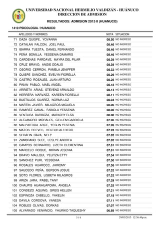 APELLIDOS Y NOMBRES
1410 PSICOLOGIA / HUANUCO
NOTA SITUACION
UNIVERSIDAD NACIONAL HERMILIO VALDIZÁN - HUÁNUCO
DIRECCION DE ADMISION
RESULTADOS: ADMISION 2015 II (HUANUCO)
08.5071 DAZA QUISPE, YOVANNA NO INGRESO
08.4672 CATALAN FALCON, JOEL PAUL NO INGRESO
08.4673 IBARRA TUESTA, DANIEL FERNANDO NO INGRESO
08.4674 PEÑA BONILLA, YESSENIA DAMARIS NO INGRESO
08.3975 CARDENAS PARDAVE, MAYRA DEL PILAR NO INGRESO
08.3976 CRUZ BRAVO, ANGIE ODALIS NO INGRESO
08.3277 OSORIO CERRON, PAMELA JENIFFER NO INGRESO
08.2978 QUISPE SANCHEZ, EVELYN FIORELLA NO INGRESO
08.2579 CASTRO ROSALES, JUAN ARTURO NO INGRESO
08.1880 PIÑAN PABLO, MAEL ANGEL NO INGRESO
08.1481 ARRIETA ARIAS, STEVEND ARNALDO NO INGRESO
08.1182 HERRERA NARVAEZ, KAREEN FIORELLA NO INGRESO
08.0483 BUSTILLOS SUAREZ, NORMA LUZ NO INGRESO
08.0084 MARTIN JAVIER, MILAGROS MIGUELA NO INGRESO
08.0085 RAMIREZ CANAL, FABIOLA YESSENIA NO INGRESO
08.0086 VENTURA BARBOZA, MARIORY ELSA NO INGRESO
07.9687 ALEJANDRO MORALES, GELLEM GABRIELA NO INGRESO
07.9688 MALPARTIDA ARCE, YESLIN YESENIA NO INGRESO
07.9389 MATOS REEVES, HECTOR ALFREDO NO INGRESO
07.8290 SERAFIN DAZA, NELY NO INGRESO
07.8291 ZAMBRANO SLEE, LESLYE ANDREA NO INGRESO
07.6192 CAMPOS BERNARDO, LIZETH CLEMENTINA NO INGRESO
07.6193 MARCELO ROQUE, MIRIAN JESENIA NO INGRESO
07.5494 BRAVO MALLQUI, YELITZA ETTY NO INGRESO
07.5095 SANCHEZ PURI, YESSENIA NO INGRESO
07.3696 ROSALES HUAROCC, JHIROMY NO INGRESO
07.3297 SAUCEDO PEÑA, GERSON JOSUE NO INGRESO
07.3298 SOTO FLORES, LISBETH MILAGROS NO INGRESO
07.2999 ARIZA JARA, PABEL TANY NO INGRESO
07.25100 CHAUPIS HUAIHUAPOMA, ANGELA NO INGRESO
07.21101 CONDEZO AQUINO, GREIS HELLEN NO INGRESO
07.18102 ESPINOZA CABELLO, YAKELIN NO INGRESO
07.11103 DAVILA CORDOVA, VANESA NO INGRESO
07.07104 ROBLES OLIVAS, DORKAS NO INGRESO
06.89105 ALVARADO VENANCIO, YHURIKO TAQUESHY NO INGRESO
3 / 4 29/03/2015 12:36:46p.m.
 