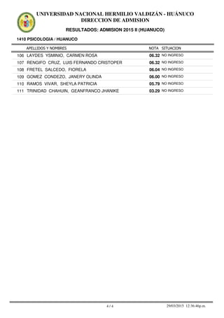APELLIDOS Y NOMBRES
1410 PSICOLOGIA / HUANUCO
NOTA SITUACION
UNIVERSIDAD NACIONAL HERMILIO VALDIZÁN - HUÁNUCO
DIRECCION DE ADMISION
RESULTADOS: ADMISION 2015 II (HUANUCO)
06.32106 LAYDES YSMINIO, CARMEN ROSA NO INGRESO
06.32107 RENGIFO CRUZ, LUIS FERNANDO CRISTOPER NO INGRESO
06.04108 FRETEL SALCEDO, FIORELA NO INGRESO
06.00109 GOMEZ CONDEZO, JANERY OLINDA NO INGRESO
05.79110 RAMOS VIVAR, SHEYLA PATRICIA NO INGRESO
03.29111 TRINIDAD CHAHUIN, GEANFRANCO JHANIKE NO INGRESO
4 / 4 29/03/2015 12:36:46p.m.
 