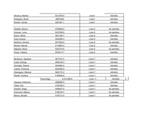 Recarcy, Martina                   5213792-6           Liceo7      Admitido
Rodriguez, Bryan                   48972483            Liceo7      Admitido
Román, Camila                      5261621-1           Liceo7      Admitido


Rodellia, Bianca                   5765809-0           Liceo 8    No admitida
Antunez, Lucía                     5016768-9           Liceo 8    No admitica
Bueno, María                       4841346-7           Liceo 8     Admitida
Dutra Johana                       5044090-3           Liceo 8     Admitida
Martinez, Gimena                   5077924-9           Liceo 8    No admitida
Montes, Nahuel                     5118654-0           Liceo 8     Admitido
Negreira, María                    5353743-6           Liceo 8    No admitida
Pouso, Fabrizio                    5076417-7           Liceo 8     Admitido


Bentancur, Agustina                4817514-4           Liceo11     Admitido
Costa, Rodrigo                     4990126-3           Liceo11     Admitido
González, Daiana                   5043960-5           Liceo11     Admitido
Loaces, Florencia                  5234362-6           Liceo11     Admitido
Obenaguer, Melanie                 5623170-2           Liceo11     Admitido
Risotto, Giuliana                  5180636-8           Liceo11     Admitido
                      Rosa,Diego         5.074.985-8   Liceo 11      Admitido
Vázquez, Katherine                 4968990-6           Liceo11     Admitido
Vildos, Paz                        5720709-3           Liceo11     Admitido
Anselmi, Diego                     5485631-6           Liceo11    No admitido
Arismendi, Malena                  5186745-7           Liceo11    No admitido
Blanco, Nicolás                    5193712-5           Liceo11    No admitido
 