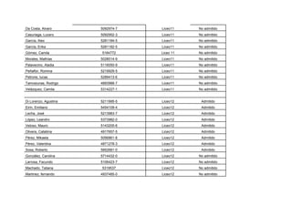 Da Costa, Alvaro       5092974-7   Liceo11    No admitido
Casuriaga, Lucero      5092952-3   Liceo11    No admitido
García, Alex           5281184-5   Liceo11    No admitido
García, Erika          5281182-5   Liceo11    No admitido
Gómez, Camila          5164772     Liceo 11   No admitido
Morales, Mathías       5028014-9   Liceo11    No admitido
Palavecino, Aladia     5116050-9   Liceo11    No admitido
Peñaflor, Romina       5219929-5   Liceo11    No admitido
Petrone, lucas         5289413-6   Liceo11    No admitido
Tamosiunas, Rodrigo    4893988-7   Liceo11    No admitido
Velázquez, Camila      5314227-1   Liceo11    No admitido


Di Lorenzo, Agustina   5211995-5   Liceo12     Admitido
Eirin, Emiliano        5454109-4   Liceo12     Admitido
Lecha, José            5213983-7   Liceo12     Admitido
López, Leandro         5373982-0   Liceo12     Admitido
Veloso, Mauro          5143205-6   Liceo12     Admitido
Olivera, Cataliina     4917657-5   Liceo12     Admitido
Pérez, Mikaela         5056861-8   Liceo12     Admitido
Pérez, Valentina       4871278-3   Liceo12     Admitido
Sosa, Roberto          5852681-0   Liceo12     Admitido
González, Carolina     5714432-0   Liceo12    No admitido
Larrosa, Facundo       5106423-7   Liceo12    No admitido
Machado, Tatiana       5319537     Liceo12    No admitido
Martinez, fernando     4937485-0   Liceo12    No admitido
 