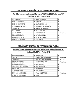 ASOCIACION SALTEÑA DE VETERANOS DE FUTBOL
Partidos correspondientes al Torneo APERTURA 2015 Veteranos "A"
Sábado 07/03/15 - Fecha Nº 1
25 DE MAYO 1 U.T.A. FOR EVER 0
DVO. SAN ROQUE 3 JUNIN A 0
DVO. EL CONVENTO 1 CASTAÑARES 480 2
NUEVA ARGENTINA A 2 BALCARCE VETERANOS 1
COLON "A" 3 UNION DE AMIGOS 2
Bº SAN JOSE 0 VILLA CRISTINA 0
LOS ANGELES DVO. BOLIVAR Pendiente
COLON FOR EVER 1 DVO. NACIONAL 1
AMIGOS DEL NORTE 0 AT. ECHEVERRIA 1
JOSE VICENTE SOLA 1 CHACARITA 1
ASOCIACION SALTEÑA DE VETERANOS DE FUTBOL
Partidos correspondientes al Torneo APERTURA 2015 Veteranos "B"
Sábado 07/03/15 - Fecha Nº 1
CHACO FOR EVER 0 GORRITI FC 1
C.A.F.U. CERVECERA SALTA VET. Pendiente
VIAL CINCO DEF. DEL ROSARIO VET. Pendiente
COCHE MOTORES CASTAÑARES "C" Pendiente
CENTRAL ARENALES 2 ATL. U.N.Sa. 0
DVO. VILLA LOS SAUCES 6 SANTA ANA VET. 1
A.P.U.C.SA. F.C. 1 DVO. MAIPU 2
UNIVERSITARIOS 3 LOS PUMAS 0
CLUB LOS PATRICIOS VILLA BELGRANO Pendiente
Bº MITRE VETERANOS 5 TABU 0
 