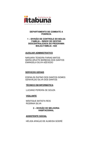 DEPARTAMENTO DE COMBATE A
POBREZA
1 – DIVISÃO DE CONTROLE DO BOLSA
FAMÍLIA – ÍNDICE DE GESTÃO
DESCENTRALIZADA DO PROGRAMA
BOLSA FAMÍLIA - IGD
AUXILIAR ADMINISTRATIVO
NARJARA TEIXEIRA FARIAS MATOS
MARIA ARLETE BARBOSA DOS SANTOS
EMANOELA SILVA AZEVEDO
SERVIÇOS GERAIS
EDENILZA RUFINO DOS SANTOS GOMES
GENIVALDO SILVA DOS SANTOS
TÉCNICO EM INFORMÁTICA
LUCIANO PEREIRA DE SOUZA
VIGILANTE
MÁSTIQUE BATISTA REIS
ROSÂNIA SILVA
2 – DIVISÃO DE MELHORIA
HABITACIONAL
ASSISTENTE SOCIAL
HÉLIDA ARAÚJO DE ALMEIDA SODRÉ
 