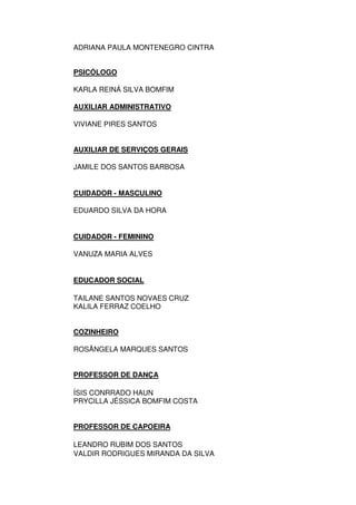 ADRIANA PAULA MONTENEGRO CINTRA
PSICÓLOGO
KARLA REINÁ SILVA BOMFIM
AUXILIAR ADMINISTRATIVO
VIVIANE PIRES SANTOS
AUXILIAR DE SERVIÇOS GERAIS
JAMILE DOS SANTOS BARBOSA
CUIDADOR - MASCULINO
EDUARDO SILVA DA HORA
CUIDADOR - FEMININO
VANUZA MARIA ALVES
EDUCADOR SOCIAL
TAILANE SANTOS NOVAES CRUZ
KALILA FERRAZ COELHO
COZINHEIRO
ROSÂNGELA MARQUES SANTOS
PROFESSOR DE DANÇA
ÍSIS CONRRADO HAUN
PRYCILLA JÉSSICA BOMFIM COSTA
PROFESSOR DE CAPOEIRA
LEANDRO RUBIM DOS SANTOS
VALDIR RODRIGUES MIRANDA DA SILVA
 