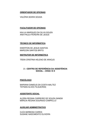 ORIENTADOR DE OFICINAS
VALÉRIA SEARA SOUSA
FACILITADOR DE OFICINAS
KALILA MARQUES DA SILVA SOUZA
ANA PAULA PEREIRA DE JESUS
TÉCNICO DE INFORMÁTICA
EWERTON DE JESUS SANTOS
MARCONI SANTOS BRITO
INSTRUTOR DE INFORMÁTICA
TÁDIA CRISTINA HELENO DE ARAÚJO
2 – CENTRO DE REFERÊNCIA DA ASSISTÊNCIA
SOCIAL – CRAS I E II
PSICÓLOGO
MARIANA DAMOUS DA COSTA MALTEZ
TAYNAN ALVES FILGUEIRAS
ASSISTENTE SOCIAL
ALZIRA REGINA CARREIRO DE SOUZA GANEM
MÁRCIA REGINA DOURADO CAMPELLO
AUXILIAR ADMINISTRATIVO
CLÉA BARBOSA CAIRES
SUSANE NASCIMENTO OLIVEIRA
 
