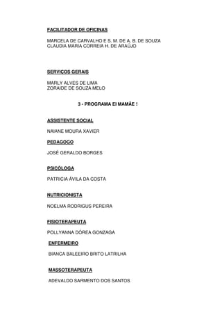 FACILITADOR DE OFICINAS
MARCELA DE CARVALHO E S. M. DE A. B. DE SOUZA
CLAUDIA MARIA CORREIA H. DE ARAÚJO
SERVIÇOS GERAIS
MARLY ALVES DE LIMA
ZORAIDE DE SOUZA MELO
3 - PROGRAMA EI MAMÃE !
ASSISTENTE SOCIAL
NAIANE MOURA XAVIER
PEDAGOGO
JOSÉ GERALDO BORGES
PSICÓLOGA
PATRICIA ÁVILA DA COSTA
NUTRICIONISTA
NOELMA RODRIGUS PEREIRA
FISIOTERAPEUTA
POLLYANNA DÓREA GONZAGA
ENFERMEIRO
BIANCA BALEEIRO BRITO LATRILHA
MASSOTERAPEUTA
ADEVALDO SARMENTO DOS SANTOS
 