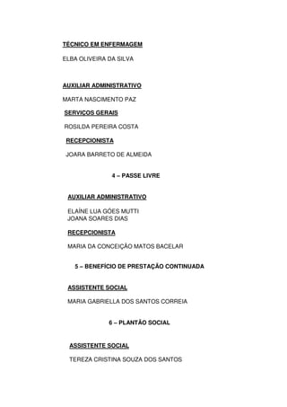 TÉCNICO EM ENFERMAGEM
ELBA OLIVEIRA DA SILVA
AUXILIAR ADMINISTRATIVO
MARTA NASCIMENTO PAZ
SERVIÇOS GERAIS
ROSILDA PEREIRA COSTA
RECEPCIONISTA
JOARA BARRETO DE ALMEIDA
4 – PASSE LIVRE
AUXILIAR ADMINISTRATIVO
ELAÍNE LUA GÓES MUTTI
JOANA SOARES DIAS
RECEPCIONISTA
MARIA DA CONCEIÇÃO MATOS BACELAR
5 – BENEFÍCIO DE PRESTAÇÃO CONTINUADA
ASSISTENTE SOCIAL
MARIA GABRIELLA DOS SANTOS CORREIA
6 – PLANTÃO SOCIAL
ASSISTENTE SOCIAL
TEREZA CRISTINA SOUZA DOS SANTOS
 