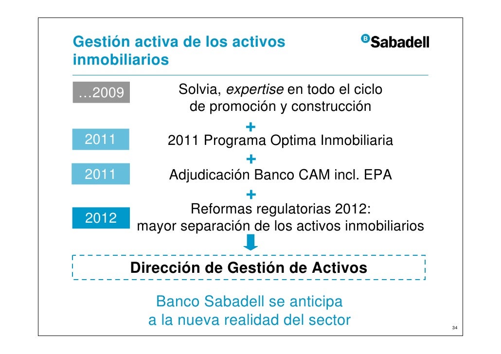 banco sabadellcam es resultados banco sabadell banco sabadellcam es resultados banco sabadell
