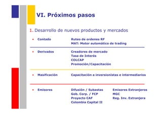 VI. Próximos pasos

1. Desarrollo de nuevos productos y mercados

 •   Contado        Ruteo de ordenes RF
                    MAT: Motor automático de trading

 •   Derivados      Creadores de mercado
                    Tasa de Interés
                    COLCAP
                    Promoción/Capacitación


 •   Masificación   Capacitación a inversionistas e intermediarios




 •   Emisores       Difusión / Subastas      Emisores Extranjeros
                    Gob. Corp. / FCP         MGC
                    Proyecto CAF             Reg. Inv. Extranjera
                    Colombia Capital II
 