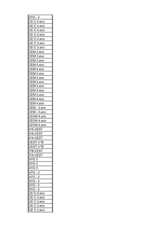 ATG - 2
CE C 4.ano
CE C 4.ano
CE C 4.ano
CE C 4.ano
CE C 4.ano
CE C 3.ano
CE C 3.ano
CEM 3.ano
CEM 3.ano
CEM 3.ano
CEM 4.ano
CEM 4.ano
CEM 4.ano
CEM 4.ano
CEM 4.ano
CEM 4.ano
CEM 4.ano
CEM 4.ano
CEM 4.ano
CEM 4.ano
CEM - 3.ano
CEM - 3.ano
CEON 4.ano
CEON 4.ano
CEON 4.ano
4ºA CEST
4ºA CEST
4ºA CEST
CEST 4.ºB
CEST 4.ºB
3ºB CEST
3ºA CEST
ATG 3
ATG 3
ATG 3
ATG - 2
ATG - 2
ATG - 2
ATG - 2
ATG - 2
CE C 4.ano
CE C 3.ano
CE C 3.ano
CE C 3.ano
CE C 3.ano
 