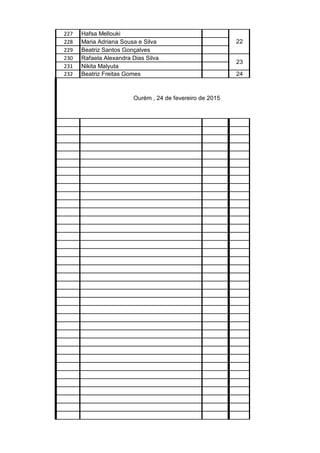 227 Hafsa Mellouki
228 Maria Adriana Sousa e Silva
229 Beatriz Santos Gonçalves
230 Rafaela Alexandra Dias Silva
231 Nikita Malyuta
232 Beatriz Freitas Gomes 24
Ourém , 24 de fevereiro de 2015
22
23
 