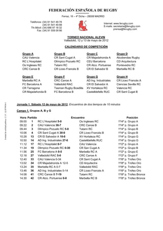 FEDERACIÓN ESPAÑOLA DE RUGBY
                                                                                              Ferraz, 16 – 4º Dcha – 28008 MADRID

                                                                  Teléfonos: (34) 91 541 49 78
                                                                                                                                 Internet: www.ferugby.com
                                                                              (34) 91 541 49 88
                                                                                                                                 E-mails: secretaria@ferugby.com
                                                                   Tfn.Móvil: (34) 686 97 18 32
                                                                                                                                           prensa@ferugby.com
                                                                        Fax: (34) 91 559 09 86

                                                                                                    TORNEO NACIONAL ALEVIN
                                                                                                  Valladolid, 12 y 13 de mayo de 2012

                                                                                                  CALENDARIO DE COMPETICIÓN

                                                            Grupo A                    Grupo B                     Grupo C                 Grupo D
                                                            CAU Valencia               CR Sant Cugat A             CR Majadahonda A        Alcobendas Rugby
                                                            RC L’Hospitalet            Olímpico Pozuelo RC         CEU Barcelona           CD Arquitectura
                                                            Os Ingleses RC             Tatami RC                   CR Atco. Portuense      Pontevedra RC
                                                            CRC Canoe B                CR Liceo Francés B          CR El Salvador B        Marbella RC B

                                                            Grupo E                    Grupo F                     Grupo G                 Grupo H
                                                            Marbella RC A              CRC Canoe A                 AD Ing. Industriales    CR Liceo Francés A
                                                            FC Barcelona A             Valladolid RAC              CR El Salvador A        Ciencias Sevilla RC
                                                            CR Tarragona               Tasman Rugby Boadilla       XV Hortaleza RC         Valencia RC
                                                            CR Majadahonda B           FC Barcelona B              Castelldefells RUC      CR Sant Cugat B
     Entidad de utilidad pública. C.I.F.: Q-2878036-I
Entidad de utilidad pública. C.I.F.: Q-2878036-I




                                                        Jornada 1. Sábado 12 de mayo de 2012. Encuentros de dos tiempos de 10 minutos

                                                        Campo 1. Grupos A, B y G

                                                          Hora Partido                           Encuentro                                          Posición
                                                          09.00   1    RC L’Hospitalet 5-0            Os Ingleses RC                         1º/4º p. Grupo A
                                                          09.22   2    CAU Valencia 38-7              CRC Canoe B                            1º/4º p. Grupo A
                                                          09.44   3    Olímpico Pozuelo RC 5-0        Tatami RC                              1º/4º p. Grupo B
                                                          10.06   4    CR Sant Cugat A 30-0           CR Liceo Francés B                     1º/4º p. Grupo B
                                                          10.28 13     CR El Salvador A 10-0          XV Hortaleza RC                        1º/4º p. Grupo G
                                                          10.50 14     AD Ing. Industriales 27-0      Castelldefells RUC                     1º/4º p. Grupo G
                                                          11.12 17     RC L’Hospitalet 0-7            CAU Valencia                           1º/2º p. Grupo A
                                                          11.34 19     Olimpico Pozuelo RC 0-30       CR San Cugat A                         1º/2º p. Grupo B
                                                          11.56 25     FC Barcelona A 0-5             Marbella RC A                          1º/2º p. Grupo E
                                                          12.18 27     Valladolid RAC 5-0             CRC Canoe A                            1º/2º p. Grupo F
                                                          12.40  33    CAU Valencia 0-34              CR Sant Cugat A                        1º/8º p. Trofeo Oro
                                                          13.02 34     CR Majadahonda A 12-5          CD Arquitectra                         1º/8º p. Trofeo Oro
                                                          13.24 35     Marbella RC A 0-7              Valladolid RAC                         1º/8º p. Trofeo Oro
                                                          13.46 36     AD Ing. Industriales 0-14      CR Liceo Francés A                     1º/8º p. Trofeo Oro
                                                          14.08 41     CRC Canoe B 7-19               Tatami RC                              1º/8º p. Trofeo Bronce
                                                          14.30 42     CR Atco. Portuense 0-0         Marbella RC B                          1º/8º p. Trofeo Bronce
 