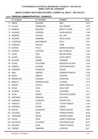 RESULTADOS: SEGUNDO EXAMEN, CEPREVAL 2015 C - HUANUCO
UNIVERSIDAD NACIONAL HERMILIO VALDIZÁN - HUÁNUCO
DIRECCION DE ADMISION
AP. PATERNO
E.A.P.: CIENCIAS ADMINISTRATIVAS / HUANUCO
AP. MATERNO NOMBRES NOTA
SIMON SALAZAR INES71 10.79
TELADA DOMINGUEZ NOE JODNER72 10.79
ROMERO BECERRA BRIGITT YLIANA73 10.79
GALEANO CARRERA KEVIN ARNOLD74 10.68
RAMIREZ CHOGAS BILL JAIR75 10.68
AGUIRRE GAMARRA ROLIN LUCAS76 10.64
CALDERON BUSTAMANTE KEYLI77 10.61
ALMERCO CAPCHA AYME78 10.61
GAVIDIA AYALA INGRID MILAGROS79 10.54
ESPIRITU CANTARO BILL FRANKLIN80 10.50
CAQUI INGA BELKIN DANIEL81 10.46
ALANIA ROJAS FLOR YANETH82 10.39
ALVAREZ DAMIAN ROSMERY83 10.39
ROJAS ASTUPIÑAN MILAGROS EULALIA84 10.36
CAMPOS ALVAREZ CRISTHIAN NEYER85 10.36
ESPINOZA GONZALES SAYURI86 10.29
ABAL JIMENEZ ROSMERI POMPILIA87 10.25
ISUIZA SABOYA CRISTIAN88 10.25
BARRANTES SALGADO CHRISTIAN89 10.18
BONILLA PRESENTACION LUDICINA90 10.18
GARCIA HUAYTA MARIA ANGELICA91 10.14
SALAS SILVA NOELY IBET92 10.14
ALVAREZ AVILA LEONARDO93 10.11
JAUNI RAMOS CRISTINA ALONDRA94 10.07
SANTIAGO PIMENTEL LEA VILMA95 10.04
CARBAJAL CLEMENTE RICHAR YOEL96 10.00
DIONICIO TUCTO YULEISY ANGELA97 10.00
ESPINOZA PULIDO LINERS98 10.00
BAILON CALDERON HAROLD DAIVES99 09.96
DELGADO LEON FRANKLIN MARIO100 09.93
TARAZONA ÑAUPA ADRIANA KAREN101 09.86
ROJAS CELIS LISSETH CAROLINA102 09.79
HUAYNATE ALVARADO KATHERINE ELIDA103 09.79
SALAZAR SOSA YANETH YOVANA104 09.75
TORRES GAMARRA LIZ ROCIO105 09.71
3 / 601/03/2015 12:55:08p.m.
 