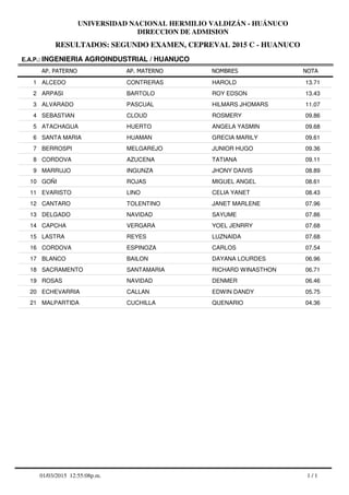 RESULTADOS: SEGUNDO EXAMEN, CEPREVAL 2015 C - HUANUCO
UNIVERSIDAD NACIONAL HERMILIO VALDIZÁN - HUÁNUCO
DIRECCION DE ADMISION
AP. PATERNO
E.A.P.: INGENIERIA AGROINDUSTRIAL / HUANUCO
AP. MATERNO NOMBRES NOTA
ALCEDO CONTRERAS HAROLD1 13.71
ARPASI BARTOLO ROY EDSON2 13.43
ALVARADO PASCUAL HILMARS JHOMARS3 11.07
SEBASTIAN CLOUD ROSMERY4 09.86
ATACHAGUA HUERTO ANGELA YASMIN5 09.68
SANTA MARIA HUAMAN GRECIA MARILY6 09.61
BERROSPI MELGAREJO JUNIOR HUGO7 09.36
CORDOVA AZUCENA TATIANA8 09.11
MARRUJO INGUNZA JHONY DAIVIS9 08.89
GOÑI ROJAS MIGUEL ANGEL10 08.61
EVARISTO LINO CELIA YANET11 08.43
CANTARO TOLENTINO JANET MARLENE12 07.96
DELGADO NAVIDAD SAYUME13 07.86
CAPCHA VERGARA YOEL JENRRY14 07.68
LASTRA REYES LUZNAIDA15 07.68
CORDOVA ESPINOZA CARLOS16 07.54
BLANCO BAILON DAYANA LOURDES17 06.96
SACRAMENTO SANTAMARIA RICHARD WINASTHON18 06.71
ROSAS NAVIDAD DENMER19 06.46
ECHEVARRIA CALLAN EDWIN DANDY20 05.75
MALPARTIDA CUCHILLA QUENARIO21 04.36
1 / 101/03/2015 12:55:08p.m.
 