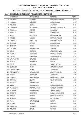 RESULTADOS: SEGUNDO EXAMEN, CEPREVAL 2015 C - HUANUCO
UNIVERSIDAD NACIONAL HERMILIO VALDIZÁN - HUÁNUCO
DIRECCION DE ADMISION
AP. PATERNO
E.A.P.: CIENCIAS CONTABLES Y FINANCIERAS / HUANUCO
AP. MATERNO NOMBRES NOTA
VALDIVIA ULPIANO ELISAVECT SODAMA1 15.93
HUAMAN VARGAS JOSE JUNIOR2 15.93
AGUIRRE SORIA JHURIÑO3 15.89
CISNEROS RODRIGUEZ ARACELI FRANCISCA4 15.61
TRUJILLO PEREZ DONANIM5 15.57
PADILLA CAQUI SANDRA LIZ6 15.43
VELA FRUCTUS KETTY CINTHIA7 15.36
RAMOS JESUS ESTALIM YOLIÑO8 15.32
CIERTO VASQUEZ KLINTON OBETH9 15.11
ALCEDO PRADO HUGO EGILIO10 15.04
ZARABIA MAIZ CLINER LUIS11 14.96
OSORIO VILLANUEVA JORDAN12 14.89
SOLIS ROMERO ANDERSON IVAN13 14.86
ROSALES LEANDRO FIORELA CARITO14 14.82
LAZZO ORDOÑEZ JUNIOR BEKER15 14.79
MALPARTIDA CAMPOS ERACLIDES16 14.61
PONCE ESPINOZA LIZETH17 14.57
CRUZ AGUIRRE YUDDY LIZETH18 14.50
CUBILLOS MAIZ ARMANDO MILLER19 14.43
CRISOSTOMO BRAVO JOSE LUIS20 14.39
ASTUQUIPAN VALLADARES BRAYAN MISHEL21 14.39
ROJAS BERROSPI JOSE LUIS22 14.29
CHAVEZ MELGAREJO FRANCISCA LILIANA23 14.29
TRINIDAD DURAN FRAN STRUHUIN24 14.29
PUENTE VILLANUEVA TITA25 14.21
VARA CULANTRES RICARDO MIULLER26 14.18
ALVARADO PORTALATINO YAKELIN SHELTTY27 14.11
NOREÑA FIGUEREDO YONEL TOMAS28 14.04
CRESPO CABRERA DANIEL ALEJANDRO29 13.89
BAZAN MASGO LILIBETH CHAVELY30 13.86
ALMINCO RAMIREZ LIZ EULALIA31 13.82
ALVA SANTA CRUZ SUNNY32 13.79
ROSAS MARTEL RONALD33 13.68
TRUJILLO CHAVEZ ROYMER34 13.57
AGUIRRE CRUZ YOLINO35 13.50
1 / 701/03/2015 12:55:08p.m.
 