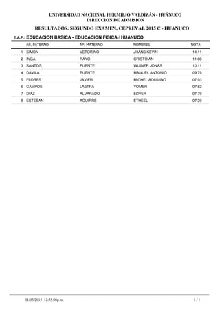 RESULTADOS: SEGUNDO EXAMEN, CEPREVAL 2015 C - HUANUCO
UNIVERSIDAD NACIONAL HERMILIO VALDIZÁN - HUÁNUCO
DIRECCION DE ADMISION
AP. PATERNO
E.A.P.: EDUCACION BASICA - EDUCACION FISICA / HUANUCO
AP. MATERNO NOMBRES NOTA
SIMON VETORINO JHANS KEVIN1 14.11
INGA RAYO CRISTHIAN2 11.00
SANTOS PUENTE WUINER JONAS3 10.11
DAVILA PUENTE MANUEL ANTONIO4 09.79
FLORES JAVIER MICHEL AQUILINO5 07.93
CAMPOS LASTRA YOMER6 07.82
DIAZ ALVARADO EDVER7 07.79
ESTEBAN AGUIRRE ETHEEL8 07.39
1 / 101/03/2015 12:55:08p.m.
 