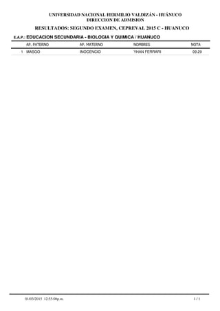 RESULTADOS: SEGUNDO EXAMEN, CEPREVAL 2015 C - HUANUCO
UNIVERSIDAD NACIONAL HERMILIO VALDIZÁN - HUÁNUCO
DIRECCION DE ADMISION
AP. PATERNO
E.A.P.: EDUCACION SECUNDARIA - BIOLOGIA Y QUIMICA / HUANUCO
AP. MATERNO NOMBRES NOTA
MASGO INOCENCIO YHAN FERRARI1 09.29
1 / 101/03/2015 12:55:08p.m.
 