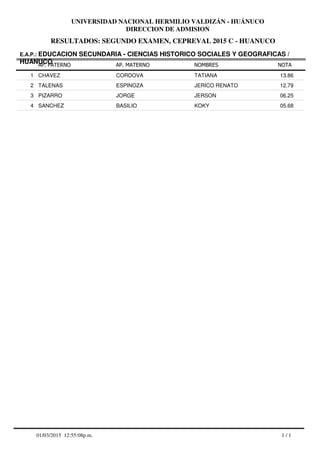 RESULTADOS: SEGUNDO EXAMEN, CEPREVAL 2015 C - HUANUCO
UNIVERSIDAD NACIONAL HERMILIO VALDIZÁN - HUÁNUCO
DIRECCION DE ADMISION
AP. PATERNO
E.A.P.: EDUCACION SECUNDARIA - CIENCIAS HISTORICO SOCIALES Y GEOGRAFICAS /
HUANUCO AP. MATERNO NOMBRES NOTA
CHAVEZ CORDOVA TATIANA1 13.86
TALENAS ESPINOZA JERICO RENATO2 12.79
PIZARRO JORGE JERSON3 06.25
SANCHEZ BASILIO KOKY4 05.68
1 / 101/03/2015 12:55:08p.m.
 