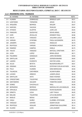 RESULTADOS: SEGUNDO EXAMEN, CEPREVAL 2015 C - HUANUCO
UNIVERSIDAD NACIONAL HERMILIO VALDIZÁN - HUÁNUCO
DIRECCION DE ADMISION
AP. PATERNO
E.A.P.: INGENIERIA CIVIL / HUANUCO
AP. MATERNO NOMBRES NOTA
HUAMAN DOMINGUEZ BRINDLEY JEFF211 09.21
ILDEFONSO TARAZONA JESUS212 09.18
ARQUEÑO BERRIOS WALDIR213 09.07
NARCISO VALDIVIA RIVALDO214 09.04
ATENCIO OLORTIN JUAN LUIS215 09.04
PANDURO QUESHYAC DEIVIS ARNOL216 09.00
CORI ZEVALLOS KENNEDY RAUL217 08.96
SALVA VASQUEZ JHULIANA LUCILA218 08.96
VARGAS ATAPOMA PAOLA ALEXANDRA219 08.79
JANAMPA CHAVEZ ANGELICA220 08.79
REATEGUI VARGAS RAYMOND JHOSUE221 08.79
RAMIREZ CAMPOS GISELA222 08.75
YALICO VASQUEZ MAYCOLL CRISTHIAN223 08.71
LEON LOPEZ BRIAN JESUS224 08.71
PALOMINO GONZALES JAIRO NEHEMIAS225 08.64
SANTILLAN QUISPE GERSON MAXIMO226 08.64
LAZARO EVARISTO HECTOR JHOEL227 08.61
ALEJO BETETA MILAGROS BRILLITT228 08.61
ORIZANO WERLEN ESTEFANY EVELIN KATHERI229 08.54
POLO HUAMAN GINA MARCELINA230 08.50
TALANCHA CASTAÑEDA ALDAIR RUBEN231 08.46
LAVADO ARBOCO JUNIOR JESUS232 08.43
SANTILLAN ASTO ENZO VICENZO233 08.43
CRISOSTOMO TOLENTINO FRANKLIN ORIOL234 08.39
SANTAMARIA SALAZAR YOMAYRO CESAR235 08.39
GOMEZ CHUCHULLO RAUL236 08.39
BERNARDO BERRIOS MARCELA DE LOS ANGELES237 08.36
ORIHUELA GONZALES KEVIN ASUNCION238 08.32
ORNETA LEIVA LADY THALIA239 08.25
MALLMA TOLENTINO LEYLA MILAGROS240 08.21
BASILIO BORJA JUAN DIEGO241 08.21
CAQUI NUÑEZ CLARIBEL STEPHANIE242 08.18
VASQUEZ GAVIDIA GEZER CALEB243 08.18
REATEGUI AGUILAR JONNATHAN GUILLERMO244 08.14
HILARIO LEON LUIS JHUNIOR245 08.04
7 / 901/03/2015 12:55:08p.m.
 