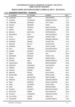 RESULTADOS: SEGUNDO EXAMEN, CEPREVAL 2015 C - HUANUCO
UNIVERSIDAD NACIONAL HERMILIO VALDIZÁN - HUÁNUCO
DIRECCION DE ADMISION
AP. PATERNO
E.A.P.: INGENIERIA INDUSTRIAL / HUANUCO
AP. MATERNO NOMBRES NOTA
CLEMENTE JORGE JOSE ANDRES36 11.07
EUGENIO VILLANUEVA MAXIMO ALFREDO37 11.07
TARAZONA CISNEROS IVET YESLIN38 10.96
FALCON ASCENCIO DIEGO39 10.96
ARNAO FONSECA NADIA YOJAYRA40 10.96
CONZA JURADO JAISON ROEMMERS41 10.82
MALLQUI BUSTILLOS DAYER MICHAEL42 10.75
MELGAREJO SOTO CARLOS ENRIQUE43 10.68
TELLO SANTIAGO JESSICA TANIA44 10.36
TRUJILLO LLANTO ARMANDO AMADOR45 10.32
ESPINOZA GABRIEL LEYSER YOEL46 10.18
HIDALGO DE LA O VICTOR ELIAS47 10.14
HERRERA ABAD JERRY ALVARO48 10.07
VELA TARAZONA WILLIAM RICARDO49 10.00
HUAMAN ADRIANO KATHIA BEATRIZ50 09.71
SIMON VILLOGAS LEVI51 09.64
ESCANDON MUNGUIA YASMIL TALIA52 09.39
ANGULO JIMENEZ ANIBAL RAFAEL53 09.36
ATENCIO RAJO ONDINA MARCELA54 09.32
CAJAHUANCA PINEDA BRAYAN MARINO55 09.29
ARZAPALO RAYMUNDO ALEX ANTONY56 09.07
CAMPOS ALBORNOZ THALIA SOL57 09.07
HIDALGO NOREÑA ROBERT58 09.07
AMPUDIA ROQUE GIOYS DENIS59 08.75
BARTOLOME JANAMPA DEISI ZULEMA60 08.68
ALANIA MALPARTIDA JIMMY DARWIN61 08.64
NARVAEZ DEL AGUILA AGENOR EDINSON62 08.61
SALIS CABRERA LINCOL CHRISTIAN63 08.61
DAGA ALVARADO SOFIA LOREN64 08.54
VIDAL BERAUN MARCOS ARNOL65 08.36
PAULINO EVARISTO BRIGGITHE WENDY66 08.21
BUSTILLOS RAMON DELIA ANGELICA67 07.86
TRUJILLO CHAMORRO EINSTEIN JULINHO68 07.71
DE LA CRUZ LLANOS JAIRO LUIS69 07.71
TOLENTINO FABIAN JHORVIN ANGELO70 07.50
2 / 301/03/2015 12:55:08p.m.
 