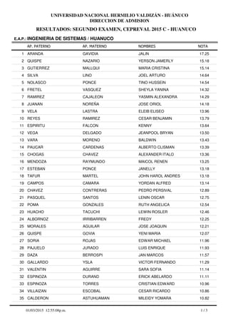 RESULTADOS: SEGUNDO EXAMEN, CEPREVAL 2015 C - HUANUCO
UNIVERSIDAD NACIONAL HERMILIO VALDIZÁN - HUÁNUCO
DIRECCION DE ADMISION
AP. PATERNO
E.A.P.: INGENIERIA DE SISTEMAS / HUANUCO
AP. MATERNO NOMBRES NOTA
ARANDA GAVIDIA JALIN1 17.25
QUISPE NAZARIO YERSON JAMERLY2 15.18
GUTIERREZ MALLQUI MARIA CRISTINA3 15.14
SILVA LINO JOEL ARTURO4 14.64
NOLASCO PONCE TINO HUSSEIN5 14.54
FRETEL VASQUEZ SHEYLA YANINA6 14.32
RAMIREZ CAJALEON YASMIN ALEXANDRA7 14.29
JUANAN NOREÑA JOSE ORIOL8 14.18
VELA LASTRA ELEIB ELISEO9 13.96
REYES RAMIREZ CESAR BENJAMIN10 13.79
ESPIRITU FALCON KENNY11 13.64
VEGA DELGADO JEANPOOL BRYAN12 13.50
VARA MORENO BALDWIN13 13.43
PAUCAR CARDENAS ALBERTO CLISMAN14 13.39
CHOGAS CHAVEZ ALEXANDER ITALO15 13.36
MENDOZA RAYMUNDO MAICOL RENEN16 13.25
ESTEBAN PONCE JANELLY17 13.18
TAFUR MARTEL JOHN HAROL ANDRES18 13.18
CAMPOS CAMARA YORDAN ALFRED19 13.14
CHAVEZ CONTRERAS PEDRO PERSIVAL20 12.89
PASQUEL SANTOS LENIN OSCAR21 12.75
POMA GONZALES RUTH ANGELICA22 12.54
HUACHO TACUCHI LEWIN ROSLER23 12.46
ALBORNOZ IRRIBARREN FREDY24 12.25
MORALES AGUILAR JOSE JOAQUIN25 12.21
QUISPE GOVIA YENI MARIA26 12.07
SORIA ROJAS EDWAR MICHAEL27 11.96
PAJUELO JURADO LUIS ENRIQUE28 11.93
DAZA BERROSPI JAN MARCOS29 11.57
GALLARDO YSLA VICTOR FERNANDO30 11.29
VALENTIN AGUIRRE SARA SOFIA31 11.14
ESPINOZA DURAND ERICK ABELARDO32 11.11
ESPINOZA TORRES CRISTIAN EDWARD33 10.96
VILLAIZAN ESCOBAL CESAR RICARDO34 10.86
CALDERON ASTUHUAMAN MILEIDY YOMARA35 10.82
1 / 301/03/2015 12:55:08p.m.
 