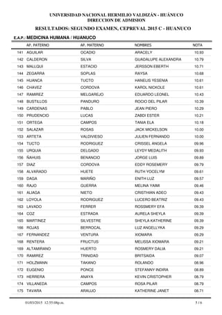 RESULTADOS: SEGUNDO EXAMEN, CEPREVAL 2015 C - HUANUCO
UNIVERSIDAD NACIONAL HERMILIO VALDIZÁN - HUÁNUCO
DIRECCION DE ADMISION
AP. PATERNO
E.A.P.: MEDICINA HUMANA / HUANUCO
AP. MATERNO NOMBRES NOTA
AGUILAR OCADIO ARACELY141 10.93
CALDERON SILVA GUADALUPE ALEXANDRA142 10.79
MALLQUI ESTACIO JERSSON EBERTH143 10.71
ZEGARRA SOPLAS RAYSA144 10.68
HUANCA TUCTO HANELIS YESENIA145 10.61
CHAVEZ CORDOVA KAROL NICKOLE146 10.61
RAMIREZ MELGAREJO EDUARDO LEONEL147 10.43
BUSTILLOS PANDURO ROCIO DEL PILAR148 10.39
CARDENAS PABLO JEAN PIERO149 10.29
PRUDENCIO LUCAS ZABDI ESTER150 10.21
ORTEGA CAMPOS TANIA ELA151 10.18
SALAZAR ROSAS JACK MICKELSON152 10.00
ARTETA VALDIVIESO JULIEN FERNANDO153 10.00
TUCTO RODRIGUEZ CRISSEL ANGELA154 09.96
URQUIA DELGADO LEYDY MEDALITH155 09.93
ÑAHUIS BENANCIO JORGE LUIS156 09.89
DIAZ CORDOVA EDDY ROSEMERY157 09.79
ALVARADO HUETE RUTH YOCELYM158 09.61
DAGA MARIÑO ENITH LUZ159 09.57
RAJO GUERRA MELINA YAIMI160 09.46
ALIAGA NIETO CRISTHIAN ADEO161 09.43
LOYOLA RODRIGUEZ LUCERO BEATRIZ162 09.43
LAVADO FERRER ROSSMERY EFA163 09.39
COZ ESTRADA AURELA SHEYLA164 09.39
MARTINEZ SILVESTRE SHEYLA KATHERINE165 09.39
ROJAS BERROCAL LUZ ANGELLYKA166 09.29
FERNANDEZ VENTURA XIOMARA167 09.29
RENTERA FRUCTUS MELISSA XIOMARA168 09.21
ALTAMIRANO HUERTO ROSMERY DALIA169 09.21
RAMIREZ TRINIDAD BRITSAIDA170 09.07
HOLZMANN TAKANO ROLANDO171 08.96
EUGENIO PONCE STEFANNY INDIRA172 08.89
HERRERA ANAYA KEVIN CRISTOPHER173 08.79
VILLANEDA CAMPOS ROSA PILAR174 08.79
TAVARA ARAUJO KATHERINE JANET175 08.71
5 / 601/03/2015 12:55:08p.m.
 