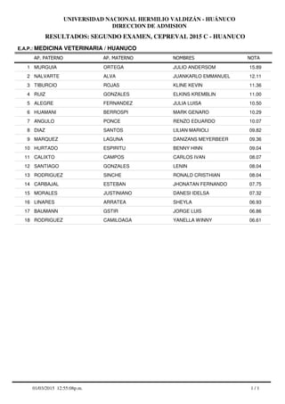 RESULTADOS: SEGUNDO EXAMEN, CEPREVAL 2015 C - HUANUCO
UNIVERSIDAD NACIONAL HERMILIO VALDIZÁN - HUÁNUCO
DIRECCION DE ADMISION
AP. PATERNO
E.A.P.: MEDICINA VETERINARIA / HUANUCO
AP. MATERNO NOMBRES NOTA
MURGUIA ORTEGA JULIO ANDERSOM1 15.89
NALVARTE ALVA JUANKARLO EMMANUEL2 12.11
TIBURCIO ROJAS KLINE KEVIN3 11.36
RUIZ GONZALES ELKINS KREMBLIN4 11.00
ALEGRE FERNANDEZ JULIA LUISA5 10.50
HUAMANI BERROSPI MARK GENARO6 10.29
ANGULO PONCE RENZO EDUARDO7 10.07
DIAZ SANTOS LILIAN MARIOLI8 09.82
MARQUEZ LAGUNA DANIZANS MEYERBEER9 09.36
HURTADO ESPIRITU BENNY HINN10 09.04
CALIXTO CAMPOS CARLOS IVAN11 08.07
SANTIAGO GONZALES LENIN12 08.04
RODRIGUEZ SINCHE RONALD CRISTHIAN13 08.04
CARBAJAL ESTEBAN JHONATAN FERNANDO14 07.75
MORALES JUSTINIANO DANESI IDELSA15 07.32
LINARES ARRATEA SHEYLA16 06.93
BAUMANN GSTIR JORGE LUIS17 06.86
RODRIGUEZ CAMILOAGA YANELLA WINNY18 06.61
1 / 101/03/2015 12:55:08p.m.
 