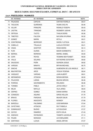 RESULTADOS: SEGUNDO EXAMEN, CEPREVAL 2015 C - HUANUCO
UNIVERSIDAD NACIONAL HERMILIO VALDIZÁN - HUÁNUCO
DIRECCION DE ADMISION
AP. PATERNO
E.A.P.: PSICOLOGIA / HUANUCO
AP. MATERNO NOMBRES NOTA
PALACIOS CAPCHA CINTHIA FIORELA71 09.57
TACUCHE QUIÑONES VILMA EVELYN72 09.46
VILLAR PRINCIPE RONALD YOSEPH73 09.43
LASTRA TRINIDAD ROSMERY JADHAI74 09.39
ORTEGA TUCTO THALIA DORIS75 09.36
TIMOTEO FALCON NAYJIRIA AYURINA76 09.32
GOMEZ MARIN KEYLLI77 09.21
CONTRERAS BERROSPI SHERLY LETICIA78 09.21
CABELLO TRUJILLO LUCILA STEFANY79 09.21
VISAG SHEFFER ROSA MARIA80 09.14
PURI DURAN MAKIR EDIRBERTO81 09.11
BERNAL MORENO MARIEL ISABEL82 09.00
CORI REYES YESMINA BEHTSABET83 08.93
VALLE SOLANO KATHERINE ESTEFANY84 08.82
SAUCEDO PEÑA GERSON JOSUE85 08.82
VARGAS MINAYA BRYAN MICHAEL86 08.75
SINCHE ORDOÑEZ ALMENDRA DE LOS ANGELE87 08.71
MALPARTIDA ARCE YESLIN YESENIA88 08.64
VASQUEZ VARGAS JUAN ALBERT89 08.61
MERAMENDI ATENCIA NIDIAN MERSIA90 08.50
PALACIOS LIZANA MILENA MRCDS91 08.46
PORRAS SACRAMENTO ROLANDO92 08.36
TORIBIO PABLO JOYCE ARELY93 08.11
MEJIA MAYLLE VILA JARED94 08.04
OSPINO GOMEZ DIANA KARINA95 07.96
CONDEZO AQUINO GREIS HELLEN96 07.79
BRAVO PARDAVE MILKER DALIN97 07.79
FLORES INOCENTE KENNDY98 07.68
BARZOLA PALOMINO LEIDI MARIANA99 07.64
CAYETANO ATENCIO RUT FABIOLA100 07.57
DOMINGUEZ BUENO LIZ SOLEDAD101 07.57
CAYCO RAMIREZ EDITH CELIA102 07.43
ASENCIO RAYMUNDO YASMITH JACKELIN103 07.14
PALMA MONAGO LEVI BENJAMIN104 07.11
SANTIAGO LLIHUA ANGEL BRYAN105 07.07
3 / 401/03/2015 12:55:08p.m.
 
