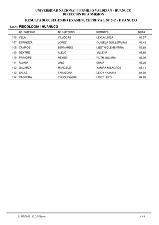 RESULTADOS: SEGUNDO EXAMEN, CEPREVAL 2015 C - HUANUCO
UNIVERSIDAD NACIONAL HERMILIO VALDIZÁN - HUÁNUCO
DIRECCION DE ADMISION
AP. PATERNO
E.A.P.: PSICOLOGIA / HUANUCO
AP. MATERNO NOMBRES NOTA
VELA VILLOGAS LEYLA LUISA106 06.57
ESPINOZA LOPEZ GUISELA GUILLERMINA107 06.43
CAMPOS BERNARDO LIZETH CLEMENTINA108 05.89
DEXTRE ALEJO VILLENA109 05.86
PRINCIPE REYES RUTH JULIANA110 05.36
ALANIA LINO ENMA111 05.25
GALARZA MARCELO YANIRA MILAGROS112 05.11
SALAS TARAZONA LEIDY YAJAIRA113 04.96
CABRERA CHUQUIYAURI LISET LEYDI114 04.86
4 / 401/03/2015 12:55:08p.m.
 