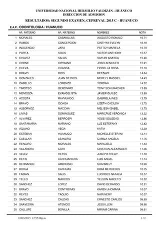 RESULTADOS: SEGUNDO EXAMEN, CEPREVAL 2015 C - HUANUCO
UNIVERSIDAD NACIONAL HERMILIO VALDIZÁN - HUÁNUCO
DIRECCION DE ADMISION
AP. PATERNO
E.A.P.: ODONTOLOGIA / HUANUCO
AP. MATERNO NOMBRES NOTA
MORALES CABANILLAS AUGUSTO RONALD1 16.71
RAMOS CONCEPCION CINTHYA EVELYN2 16.18
INOCENCIO JARA PATTCY MARIELA3 15.79
PORTA SOLIS VICTOR ANTHONY4 15.57
CHAVEZ SALAS SAYURI ANAYCA5 15.46
CORNE CIPRIANO JOSELIN NIULER6 15.21
CUEVA CHARCA FIORELLA ROSA7 15.18
BRAVO RIOS BETZAVE8 14.64
GONZALES JUAN DE DIOS MERELY MASSIEL9 14.43
CABELLO LORENZO YORDAN10 14.32
TIMOTEO GERONIMO TONY SCHUMACHER11 13.89
MENDOZA EVANGELISTA JAVIER GUILEC12 13.89
ACOSTA RAYMUNDO GABRIELA INES13 13.79
BRAVO OCHOA LIZETH CACILDA14 13.75
ALBORNOZ MACCHA MELISSA ISABEL15 13.75
LIVIAS DOMINGUEZ MARICRUZ VERONICA16 13.32
ALVAREZ BERROSPI YOSSI SOLEDAD17 12.86
SANTAMARIA MARIANO LUZ ESTEFANY18 12.82
AQUINO VEGA KATIA19 12.39
ESTEBAN HUANUCO MICHELLE STEFANI20 12.14
CUELLAR LEANDRO CAMILA ANGELA21 11.75
RENGIFO MORALES MARICIELO22 11.43
VILLANERA CORI CRISTIAN ALEXANDER23 11.36
VELEZ REYES JOSEPH FREDY24 11.18
RETIS CARHUARICRA LUIS ANGEL25 11.14
BERNARDO AMBROSIO SHARMELY26 10.96
BORJA CARHUAS DIBIA MERCEDES27 10.75
FABIAN SALIS LUORDES NATALIA28 10.57
TELLO MARCOS YELSON ANICETO29 10.32
SANCHEZ LOPEZ DAVID GERARDO30 10.21
BRAVO CONTRERAS KAREN JHOMARA31 10.07
REYES TAQUIO NAIR NERY32 10.07
SANCHEZ CALDAS ERNESTO CARLOS33 09.89
SAAVEDRA ATENCIO JESSI LLEM34 09.86
CALLUPE BONILLA MIRIAM CARINA35 09.61
1 / 201/03/2015 12:55:08p.m.
 