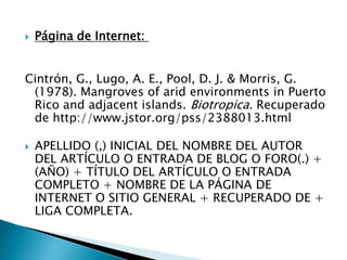    Página de Internet:


Cintrón, G., Lugo, A. E., Pool, D. J. & Morris, G.
 (1978). Mangroves of arid environments in Puerto
 Rico and adjacent islands. Biotropica. Recuperado
 de http://www.jstor.org/pss/2388013.html

   APELLIDO (,) INICIAL DEL NOMBRE DEL AUTOR
    DEL ARTÍCULO O ENTRADA DE BLOG O FORO(.) +
    (AÑO) + TÍTULO DEL ARTÍCULO O ENTRADA
    COMPLETO + NOMBRE DE LA PÁGINA DE
    INTERNET O SITIO GENERAL + RECUPERADO DE +
    LIGA COMPLETA.
 
