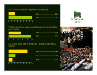 Confinar 2013 - resultados