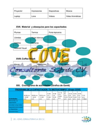 20 .- COVE, CONSULTORIA S.A. DE C.V.
XVII. Material y obsequios para los capacitados
Plumas Termos Porta lapiceros
Libretas Hojas blancas
Gafetes licoreras
Material Visual Certificados
XVIII.Coffee Break
Aguas Bombones Servilletas
Galletas Charolas Trapitos
Dulces Pinzas
XIX. Cronograma de actividades (Grafica de Gantt)
PROGRAMA DE LA CAPACITACION “TU MOTIVATIEMPO” (Grupo COVE)
Actividades
10:30 a.m.
– 10:40
a.m.
10:40 a.m.
– 10:55
a.m.
10:55 a.m.
- 11:30
a.m.
11:30
a.m. –
11:40
a.m.
11:40
a.m.
11:55
p.m.
11: 55
a.m. -
12:05
p.m.
12:
05
p.m. -
12:15
p.m
12:15
p.m.
12:35
p.m
12:35
p.m.
12:45
p.m.
12:45
p.m. -
1:15
p.m.
1:15
p.m.
1:30pm
Bienvenida a la
capacitación
Actividad rompe hielos
Exposición de los temas
en diapositivas
Activación física
Proyector Impresiones Diapositivas Música
Laptop Lona Videos Velas Aromáticas
 