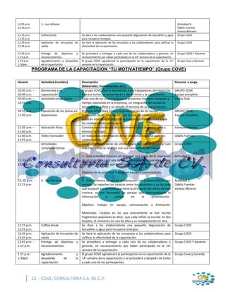 22 .- COVE, CONSULTORIA S.A. DE C.V.
12:05 p.m.
12:15 p.m.
2.- Los refranes Actividad 3.-
Odalis Fuentes
Vanesa Moreno
12:15 p.m.
12:35 p.m.
Coffee break Se dará a los colaboradores una pequeña degustación de bocadillos y agua
para recuperar energías.
Grupo COVE
12:35 p.m.
12:45 p.m.
Aplicación de encuestas de
salida
Se hará la aplicación de las encuestas a los colaboradores para calificar la
efectividad de la capacitación.
Grupo COVE
12:45 p.m.
1:15 p.m.
Entrega de diplomas y
reconocimientos.
Se procederá a entregar a cada uno de los colaboradores y gerente, un
reconocimiento por haber participado en la 14° semana de la capacitación.
Grupo COVE Y Gerente
1:15 p.m.
1:30pm
Agradecimiento y despedida
de la capacitación
El grupo COVE agradecerá la participación en la capacitación de la 14°
semana de la capacitación.
Grupo Cove y Gerente
PROGRAMA DE LA CAPACITACION “TU MOTIVATIEMPO” (Grupo COVE)
Horario Actividad (nombre) Descripción
(Materiales, herramientas, etc.)
Persona a cargo
10:30 a.m. –
10:40 a.m.
Bienvenida a la
capacitación
El grupo COVE dará la bienvenida a los trabajadores del Hotel City
Express Junior, se presentarán y darán inicio a la capacitación.
GRUPO COVE
Equipo completo
10:40 a.m. –
10:55 a.m.
Actividad rompe hielos Cada uno de los colaboradores se presentar (nombre completo y
tiempo laborando en la empresa), un integrante del equipo le
entregara su gafete y un detalle al término de su presentación.
Carlos Dzib
10:55 a.m. -
11:30 a.m.
Exposición de los temas en
diapositivas
El grupo COVE dará inicio a la presentación de los temas
principales de la capacitación con lo cual los colaboradores se
sentirán interesados (durante la presentación se alentará a que
los colaboradores participen).
GRUPO COVE
Equipo completo
11:30 a.m. –
11:40 a.m.
Activación física Consiste en actividades de estiramiento (para des estresarse y
eliminar la fatiga)
Vanessa Moreno
11:40 a.m.
11:55 p.m.
Video motivador Se realizará la presentación de un video motivacional para los
colaboradores.
Odalis Fuentes
11: 55 a.m. -
12:05 p.m.
12: 05 p.m. -
12:15 p.m
Actividades
complementarias
1.- Arma el corazón
2.- Los refranes
Estas actividades serán de utilidad para los colaboradores y hará
más interactiva la relación con sus compañeros de trabajo.
1.- Esta actividad consiste en entregar una parte de la impresión
de un corazón a cada uno de los colaboradores la cual ellos deben
encontrar las partes que faltan para armarlo completo.
Objetivo de la actividad: trabajo en equipo y comunicación.
2.- Esta dinámica se usa en combinación con la presentación por
parejas. Se reparten las tarjetas entre los asistentes y se les pide
que busquen a la persona que tiene la otra parte del refrán de esta
manera, se van formando las parejas que intercambiarán la
información a utilizar en la presentación.
Objetivo: trabajo en equipo, comunicación y Animación
Materiales: Tarjetas en las que previamente se han escrito
fragmentos populares es decir, que cada refrán se escribe en dos
tarjetas, el comienzo en una de ellas y su complemento en otra.
Grupo COVE
Actividad 1.-
Carlos Dzib
Actividad 2.-
Odalis Fuentes
Vanesa Moreno
12:15 p.m.
12:35 p.m.
Coffee break Se dará a los colaboradores una pequeña degustación de
bocadillos y agua para recuperar energías
Grupo COVE
12:35 p.m.
12:45 p.m.
Aplicación de encuestas de
salida
Se hará la aplicación de las encuestas a los colaboradores para
calificar la efectividad de la capacitación.
Grupo COVE
12:45 p.m. -
1:15 p.m.
Entrega de diplomas y
reconocimientos
Se procederá a entregar a cada uno de los colaboradores y
gerente, un reconocimiento por haber participado en la 14°
semana de la capacitación.
Grupo COVE Y Gerente
1:15 p.m.
1:30pm
Agradecimiento y
despedida de la
capacitación
El grupo COVE agradecerá la participación en la capacitación de la
14° semana de la capacitación y se procederá a despedir de todos
y cada uno de los participantes.
Grupo Cove y Gerente
 