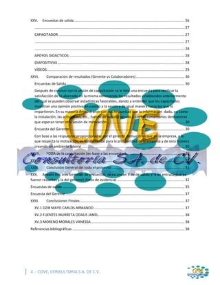 4 .- COVE, CONSULTORIA S.A. DE C.V.
XXV. Encuestas de salida ............................................................................................................... 26
....................................................................................................................................................... 27
CAPACITADOR ............................................................................................................................... 27
....................................................................................................................................................... 27
....................................................................................................................................................... 28
APOYOS DIDÁCTICOS .................................................................................................................... 28
DIAPOSITIVAS................................................................................................................................ 28
VÍDEOS........................................................................................................................................... 29
XXVI. Comparación de resultados (Gerente vs Colaboradores)................................................. 30
Encuestas de Salida....................................................................................................................... 30
Después de concluir con la sesión de capacitación se le hizo una encuesta para verificar la
satisfacción de lo abarcado en la misma obteniendo los resultados establecidos anteriormente
del cual se pueden observar estadísticas favorables, dando a entender que los capacitados
muestran una opinión positiva en cuanto a la sesión y de igual manera hacia los que lo
impartieron. En su mayoría demostraron con sus respuestas que la información dada, así como
la instalación, las actividades, etc., fueron de su total agrado y ciertos comentarios demuestran
que esperan tener otra sesión de motivación. ............................................................................. 30
Encuesta del Gerente.................................................................................................................... 30
Con base a las respuestas proporcionadas por el gerente demuestran que en la empresa, a lo
que respecta la motivación, es fundamental para la prosperidad de la empresa y de esta manera
creando un ambiente laboral........................................................................................................ 30
XXVII. FODA de la capacitación (en base a las encuestas)........................................................... 30
XXVIII. FODA del Grupo COVE....................................................................................................... 31
XXIX. Conclusión General del todo el proyecto.......................................................................... 31
XXX. Anexos (los tres formatos de encuestas, se escanean 3 de de salida y 3 de entrada que ya
fueron resueltas y la del gerente) (fotos de evidencia) .................................................................... 32
Encuestas de salida ........................................................................................................................... 35
Encuesta del Gerente........................................................................................................................ 37
XXXI. Conclusiones Finales ......................................................................................................... 37
XV.1 DZIB MAYO CARLOS ARMANDO ........................................................................................... 37
XV.2 FUENTES INURRETA ODALIS JANEL....................................................................................... 38
XV.3 MORENO MORALES VANESSA .............................................................................................. 38
Referencias bibliográficas ................................................................................................................. 38
 