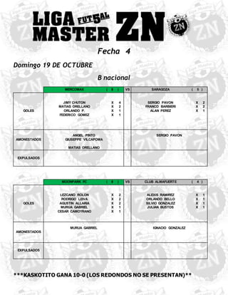 Fecha 4 
Domingo 19 DE OCTUBRE 
B nacional 
MERCOMAX ( 8 ) VS SARAGOZA ( 5 ) 
GOLES 
JIMY CHUTON 
X 4 SERGIO PAVON 
X 2 
MATIAS ORELLANO 
X 2 FRANCO BARBIERI 
X 2 
ORLANDO P. 
X 1 ALAN PEREZ 
X 1 
FEDERICO GOMEZ 
X 1 
AMONESTADOS 
ANGEL PINTO 
SERGIO PAVON 
GIUSEPPE VILCAPOMA 
MATIAS ORELLANO 
EXPULSADOS 
MOONPARK FC ( 8 ) VS CLUB ALMAFUERTE ( 4 ) 
GOLES 
LEZCANO ROLON 
X 2 ALEXIS RAMIREZ 
X 1 
RODRIGO LEIVA 
X 2 ORLANDO BELLO 
X 1 
AGUSTIN ALLARIA 
X 2 SILVIO GONZALEZ 
X 1 
MURUA GABRIEL 
X 1 JULIAN BUSTOS 
X 1 
CESAR CAMOYRANO 
X 1 
AMONESTADOS 
MURUA GABRIEL 
IGNACIO GONZALEZ 
EXPULSADOS 
***KASKOTITO GANA 10-0 (LOS REDONDOS NO SE PRESENTAN)** 
 