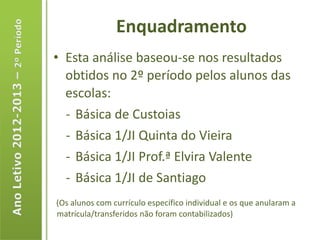 Enquadramento
• Esta análise baseou-se nos resultados
  obtidos no 2º período pelos alunos das
  escolas:
  - Básica de Custoias
  - Básica 1/JI Quinta do Vieira
  - Básica 1/JI Prof.ª Elvira Valente
  - Básica 1/JI de Santiago
(Os alunos com currículo específico individual e os que anularam a
matrícula/transferidos não foram contabilizados)
 