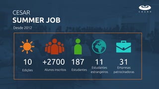 Estudantes
18710
Edições
Estudantes
estrangeiros
Empresas
patrocinadoras
11 31
SUMMER JOB
CESAR
Alunos inscritos
+2700
Desde 2012
 